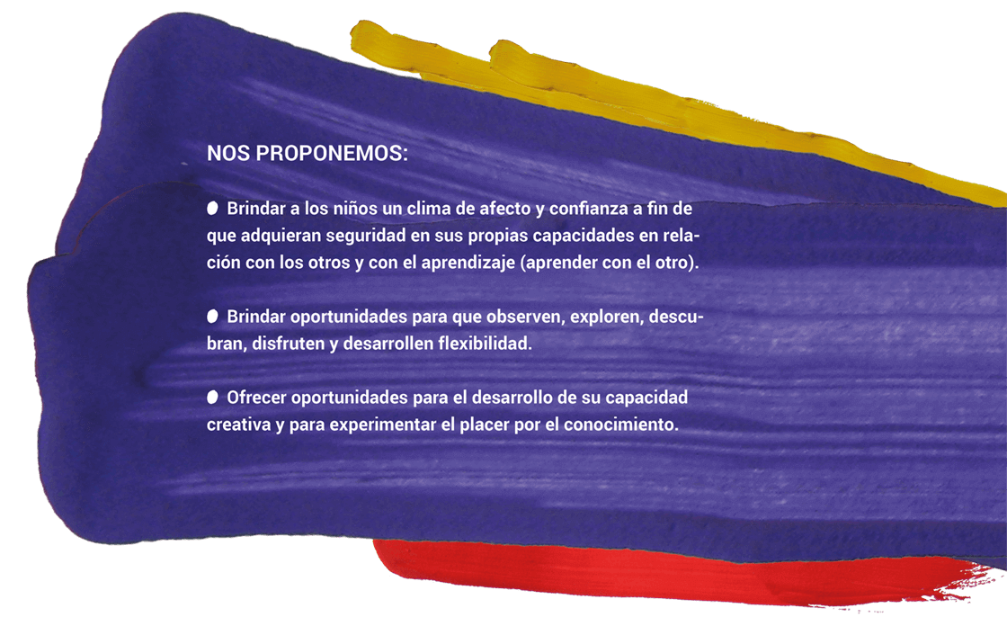 Nos proponemos: *Brindar a los niños un clima de afecto y confianza a fin de que adquieran seguridad en sus propias capacidades en relación con los otros y con el aprendizaje (aprender con el otro). *Brindar oportunidades para que observen, exploren, descubran, disfruten y desarrollen flexibilidad. *Ofrecer oportunidades para el desarrollo de su capacidad creativa y para experimentar el placer por el conocimiento.